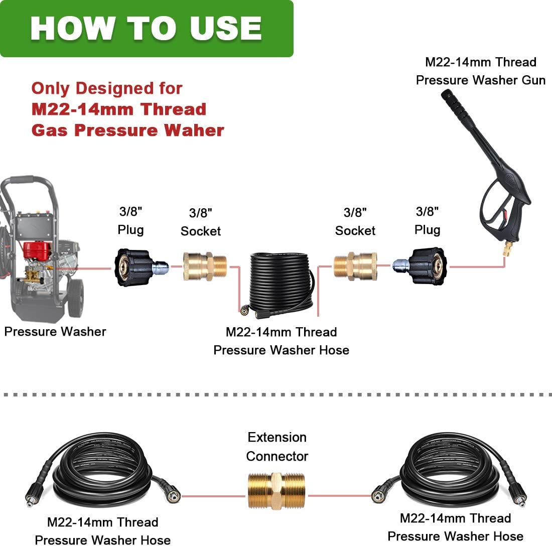 Pressure Washer Hose 3200 PSI 100 FT X 1/4", M22 to 3/8" Quick Connect Couplers, Pack of 2 Z4823