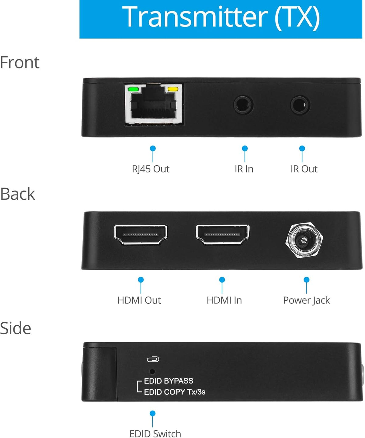 4K HDMI 2.0 Extender Balun Over CAT6 Ethernet Cable F113776