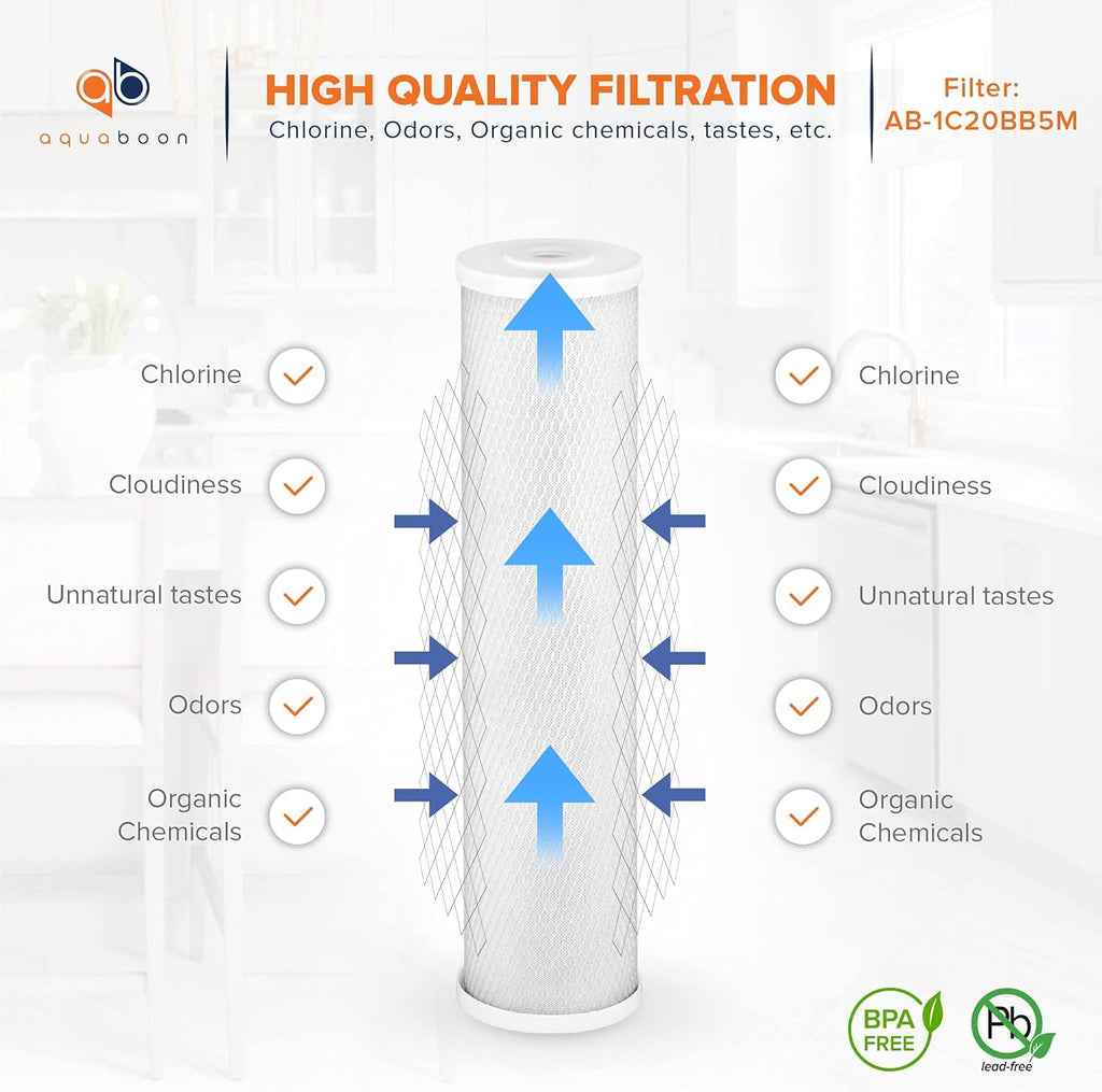 5 Micron 20 x 4.5 Carbon Block & Sediment Replacement Filter Cartridges Set H591306