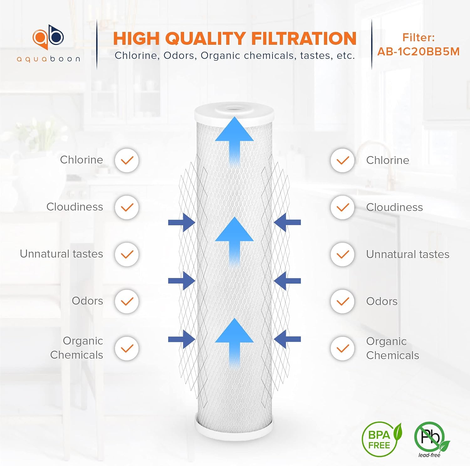5 Micron 20 x 4.5 Carbon Block & Sediment Replacement Filter Cartridges Set H591306