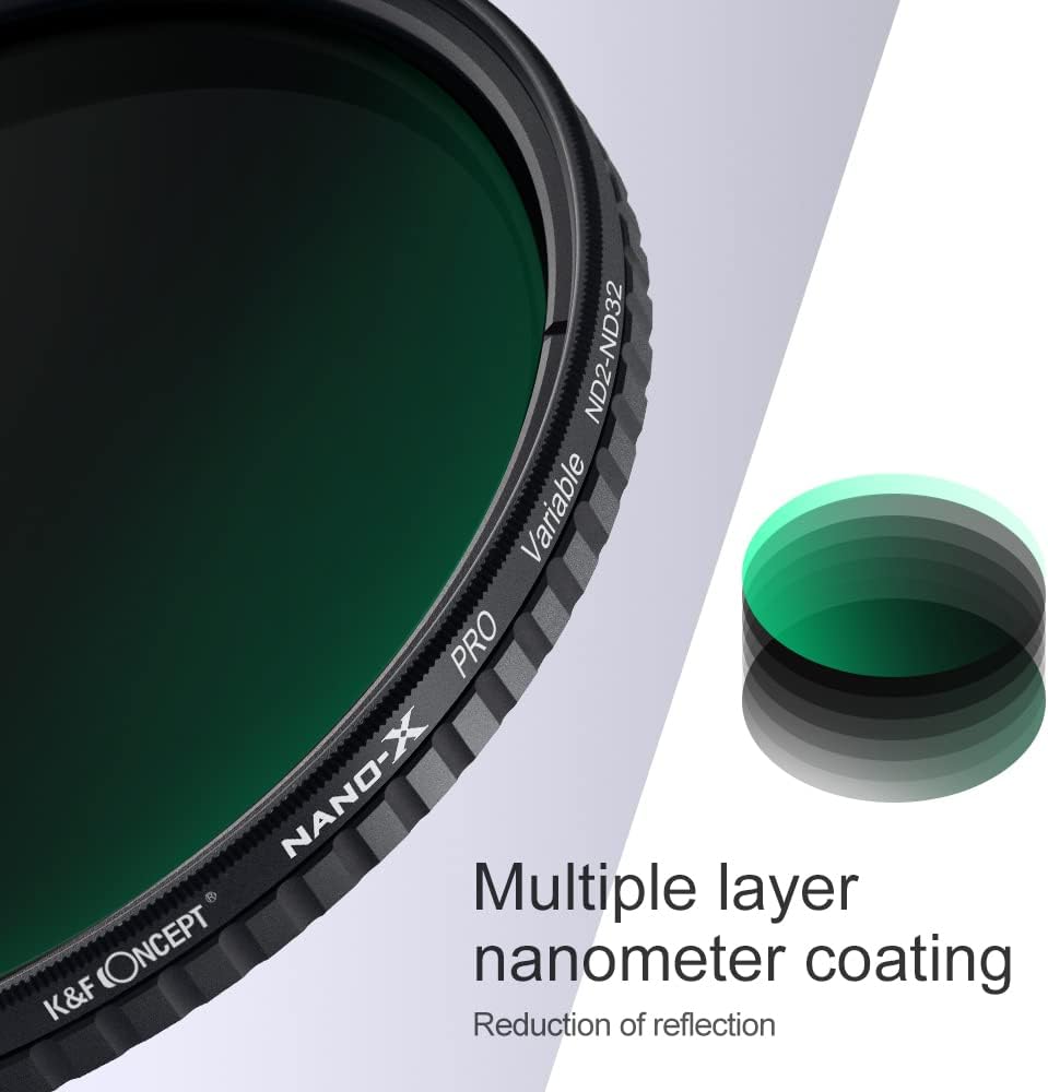 49mm Variable Neutral Density Filter ND2-ND32 Pack of 2 U1282