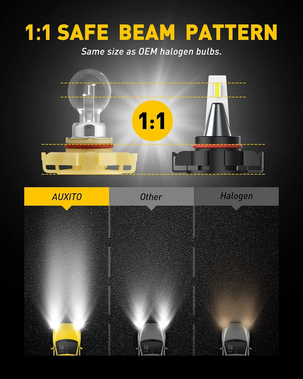 PSX24W LED Fog Light Bulbs, 6500K Cool White, Pack of 2 J2046
