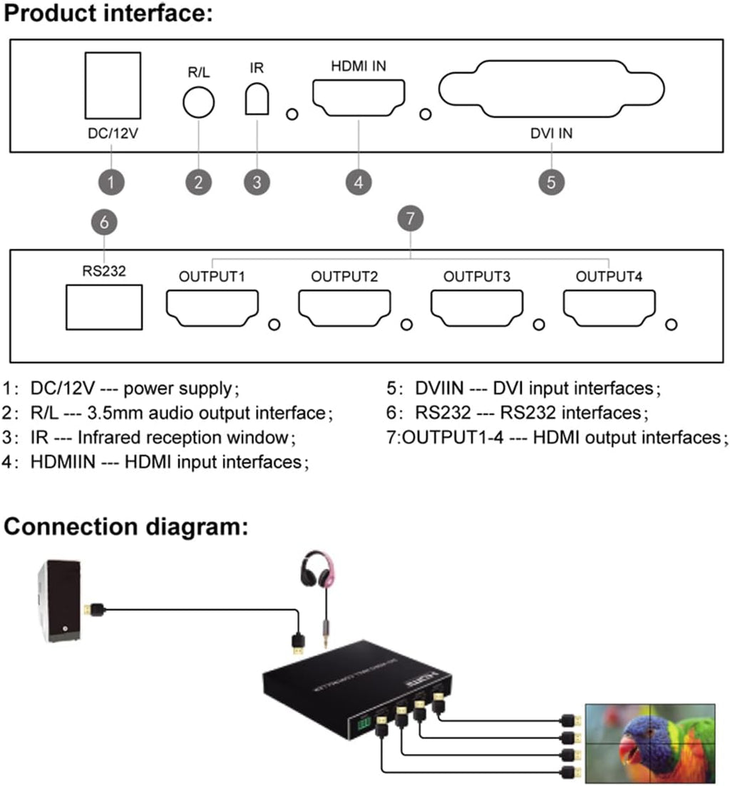 4K 2x2 Video Wall Controller Splitter, 4X1 Quad Viewer, 1 HDMI/DVI Input 4 HDMI Output, Video Wall Processor with RS232 Control W643