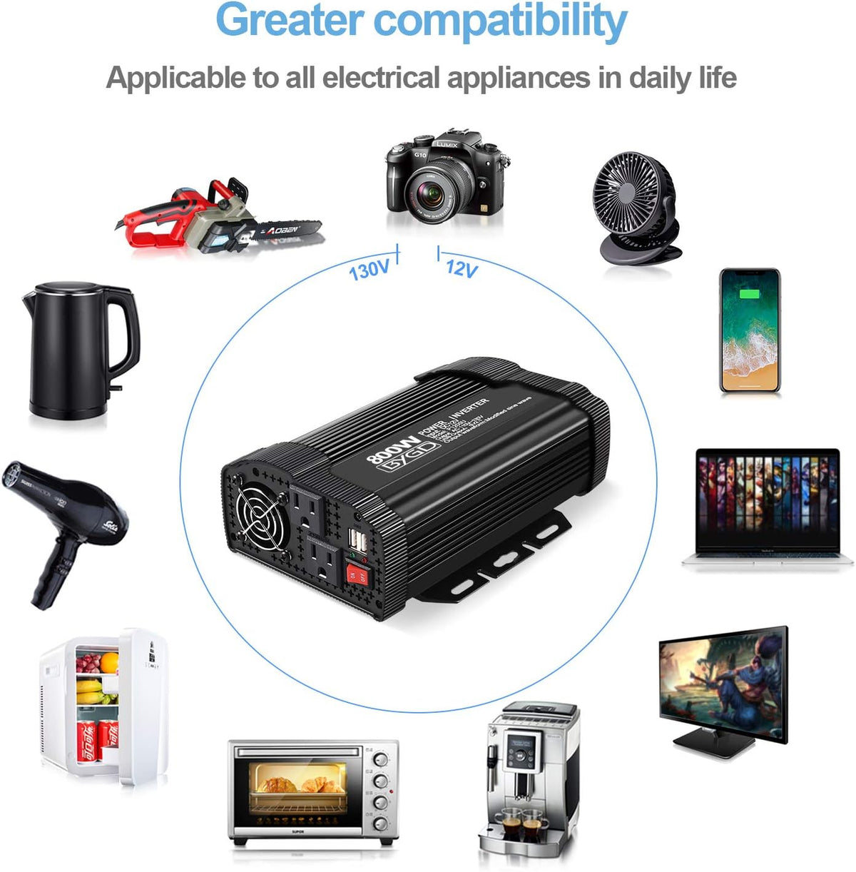 1200W Power Inverter with Dual AC Outlets Dual 2.1A USB Ports P883867