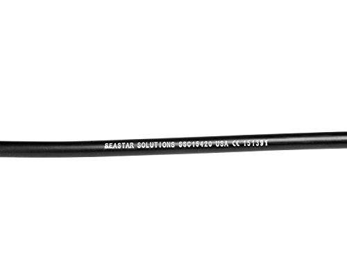 HPS Backmount Rack Cable P775496