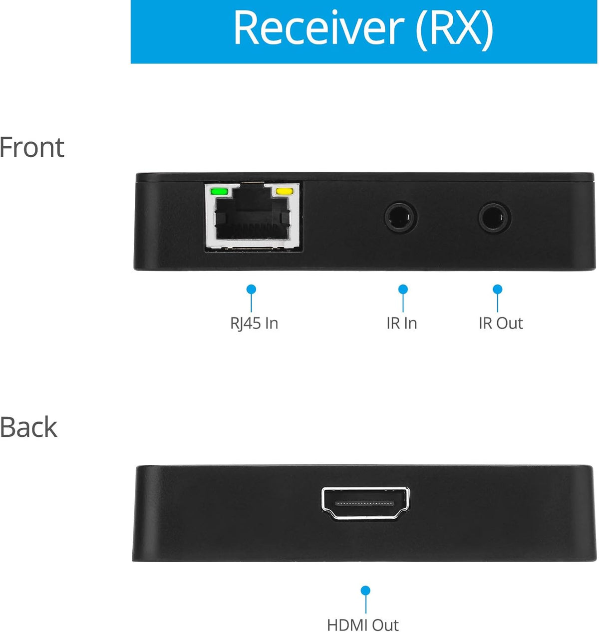 4K HDMI 2.0 Extender Balun Over CAT6 Ethernet Cable F113776