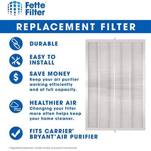 Air Purifier Replacement Cartridge S455895