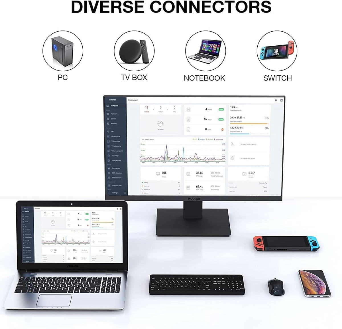 22 inch FHD 1080P 75hz VA LED Monitor O8150