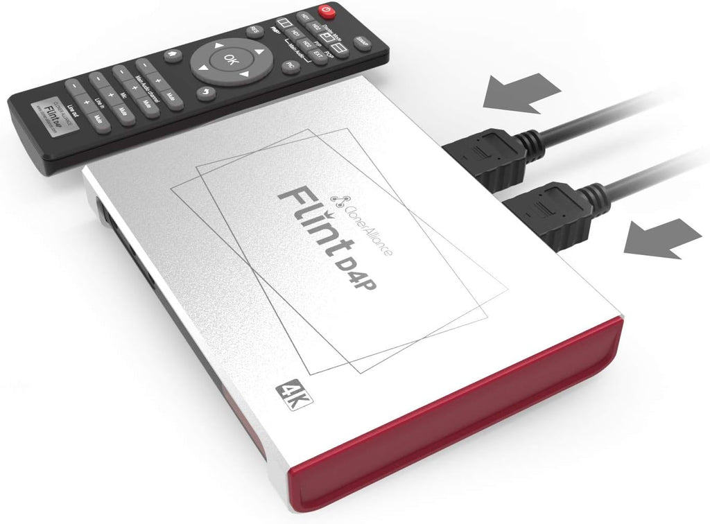 Dual-4K Video Overlay Device and Audio Mixing C186