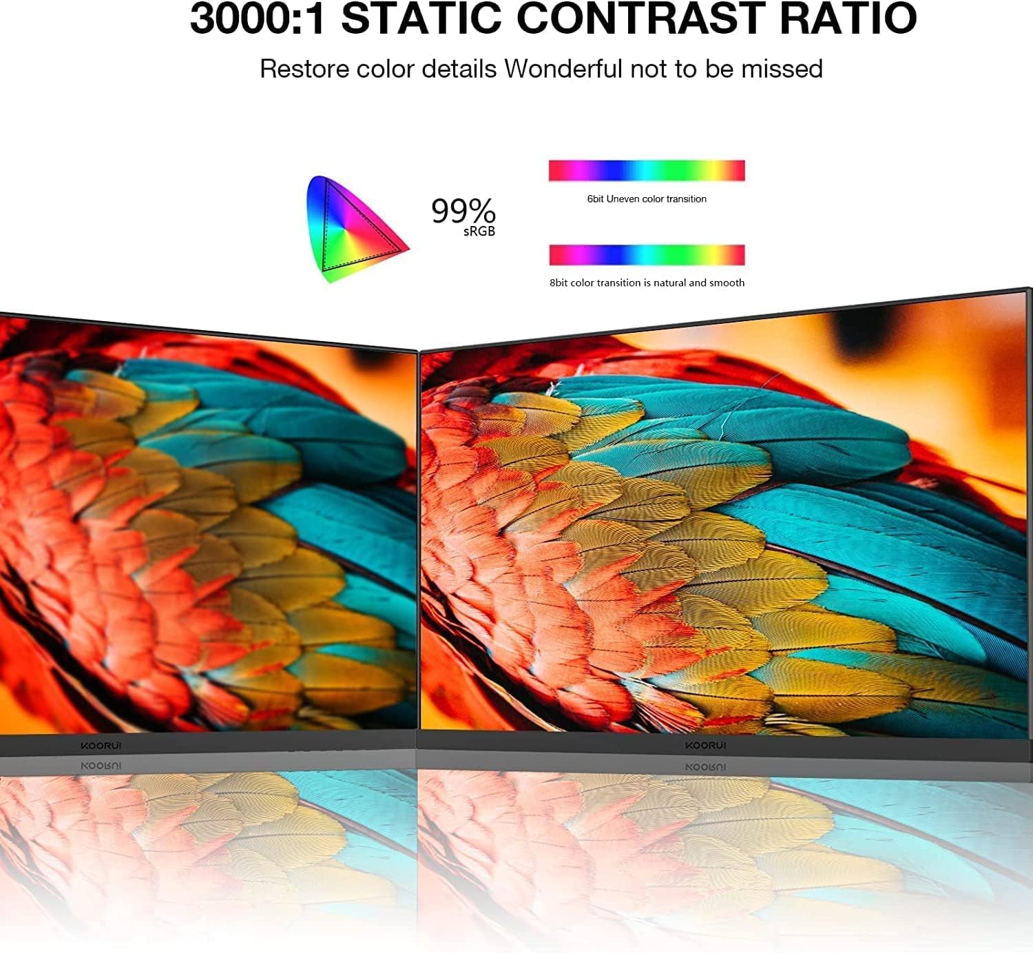 22 inch FHD 1080P 75hz VA LED Monitor O8150