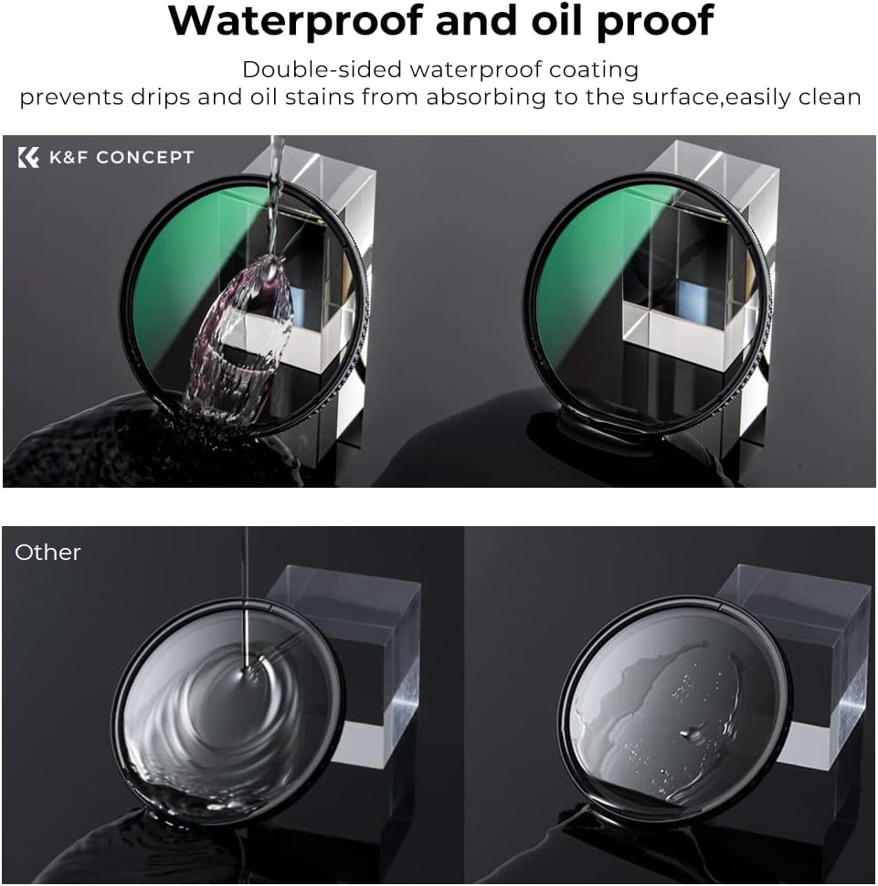 77mm Circular Polarizing Filter with Multi-Layer Coatings, Pack of 2 L3456