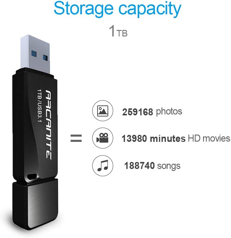 1TB USB 3.1 Flash Drive K81558