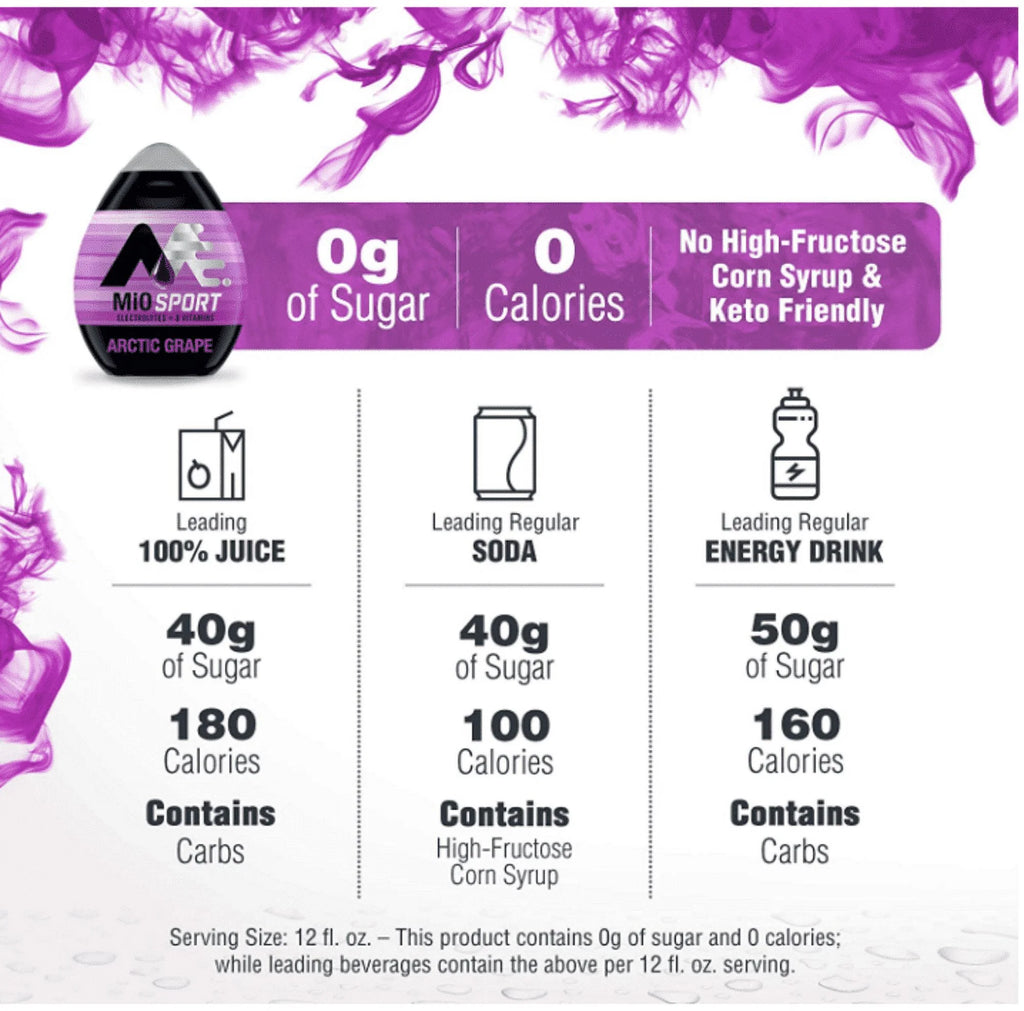 Arctic Grape Liquid Water Enhancer G225132