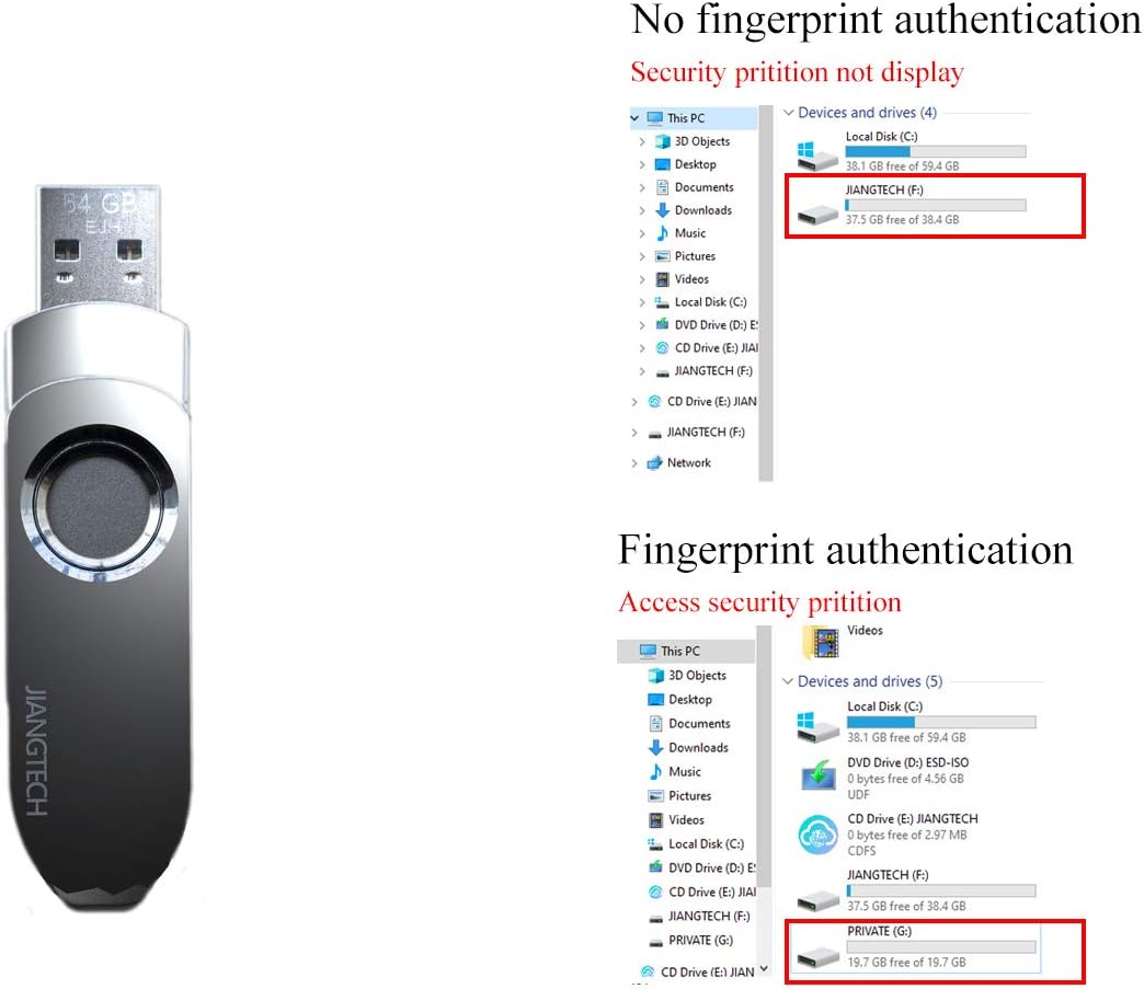 Fingerprint Encrypted USB 3.0 Drive 128GB Pack of 2 L175